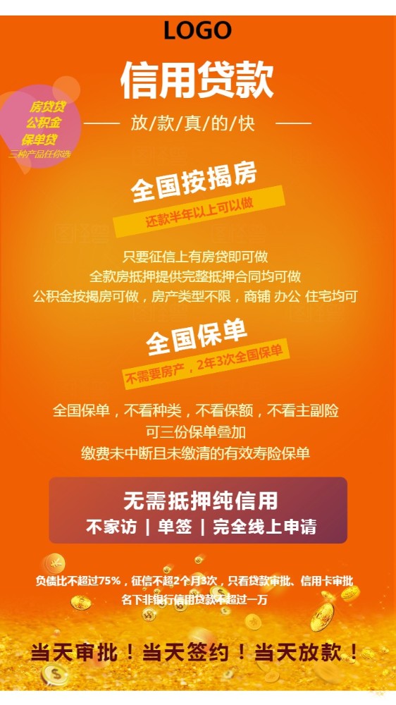 重庆6房产抵押贷款：如何办理房产抵押贷款，房产贷款利率解析，房产贷款申请条件。